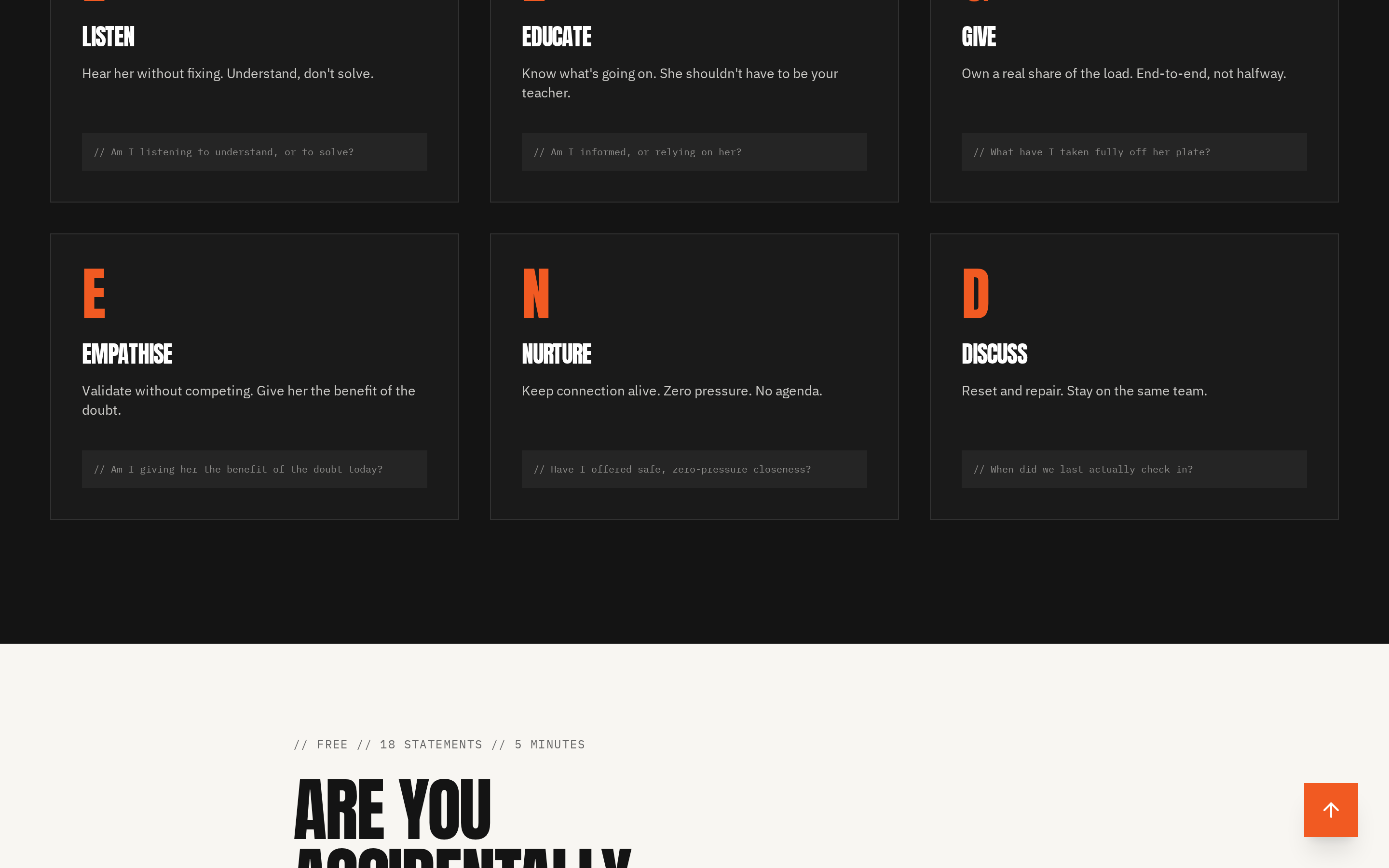 Author website framework section — dark cards presenting the book's core methodology